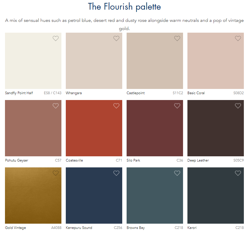 Design Your Home NZ Colour trend 2022 Dulux 2022 Colour forecast 2022